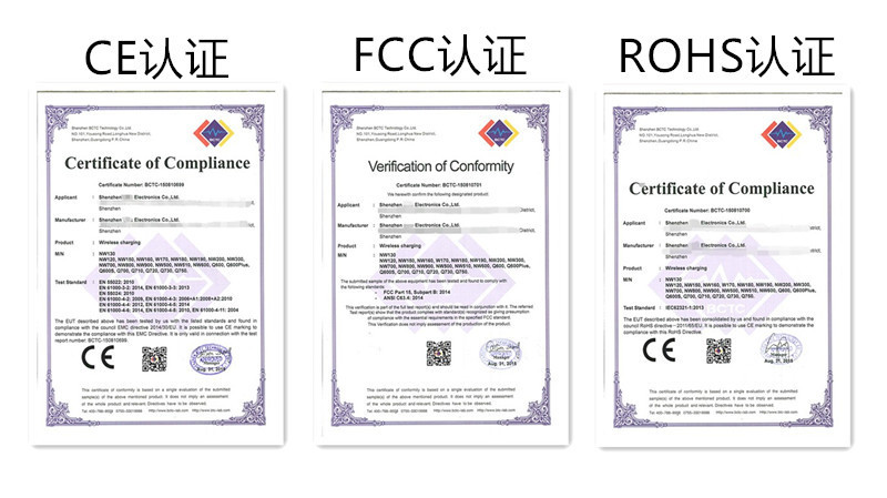 Certification